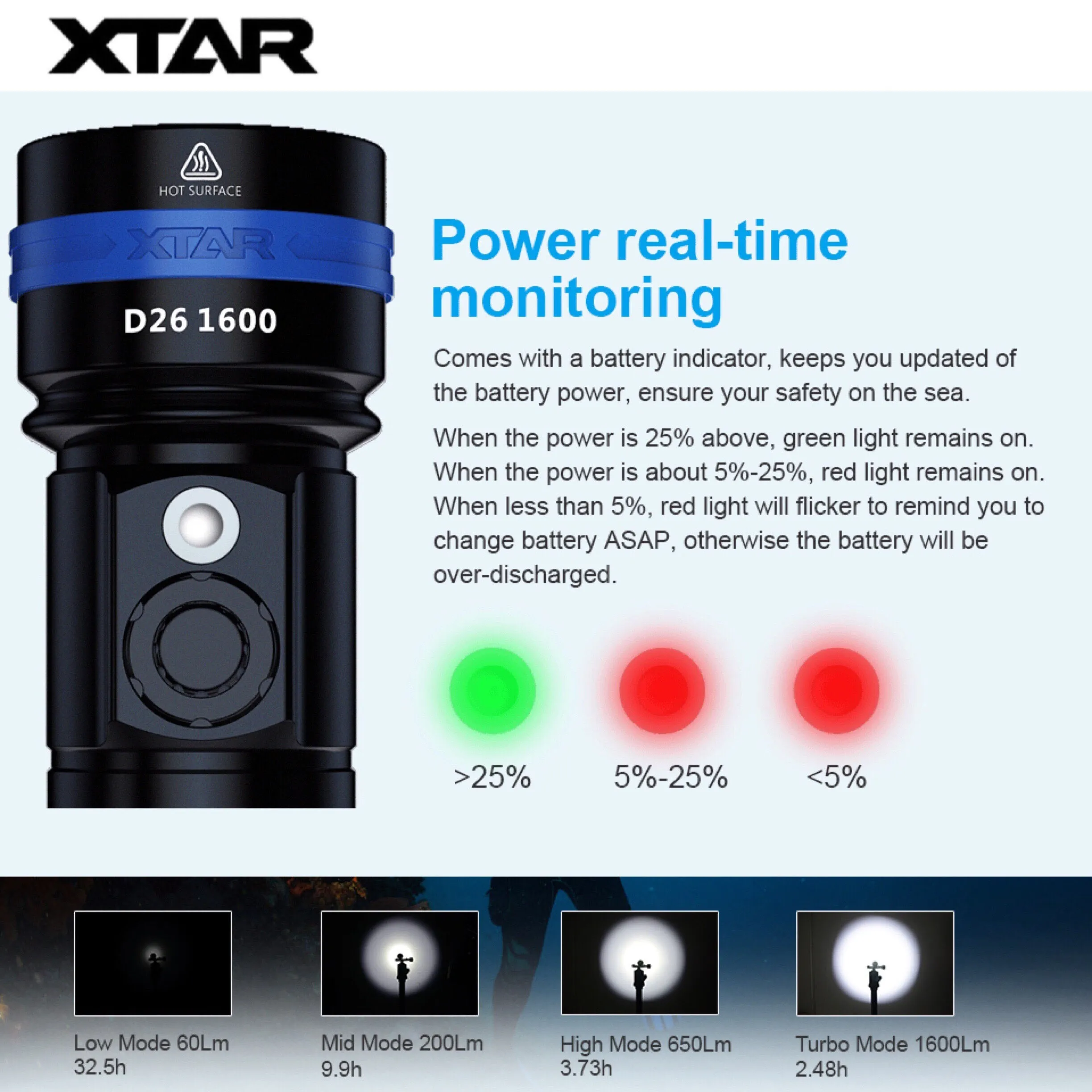 XTAR D26 1600 100M Diving Flashlight